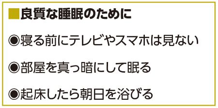 良質な睡眠のために