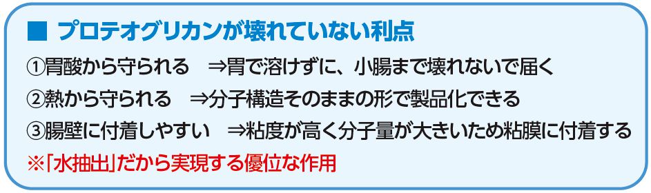 プロテオグリカン壊れていない利点