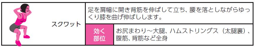 スクワット