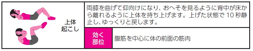 上体おこし