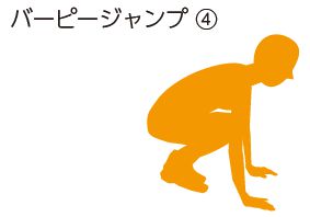 両足をしゃがんだ位置に