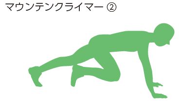 片膝を胸に引き付ける