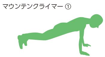 腕立て伏せ