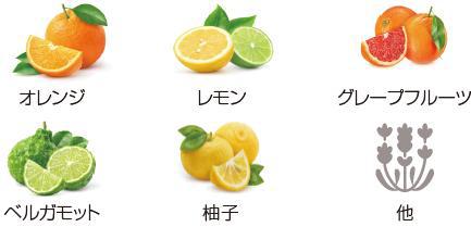 リモネンの植物源