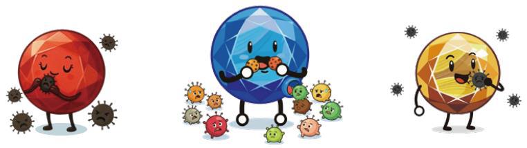 短鎖脂肪酸エサを食べる